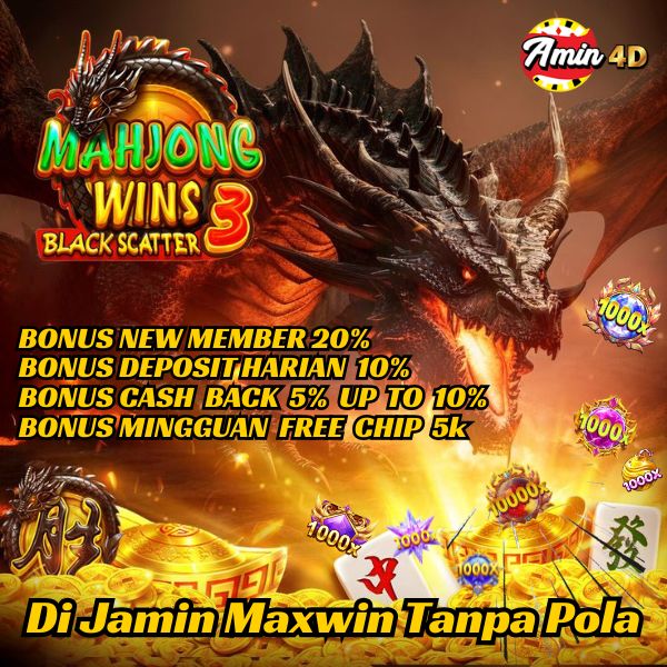 Amin4d situs slot gacor hari ini
